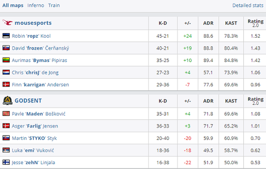 东莞万江英雄联盟城市争霸赛全国总决赛盛大开幕