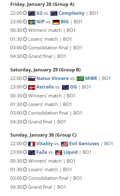 KPL顶尖战队集结争夺电竞世界杯荣耀