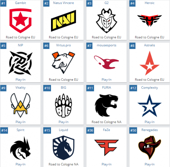 《战地6》主机平台表现不佳为何落后于《使命召唤》